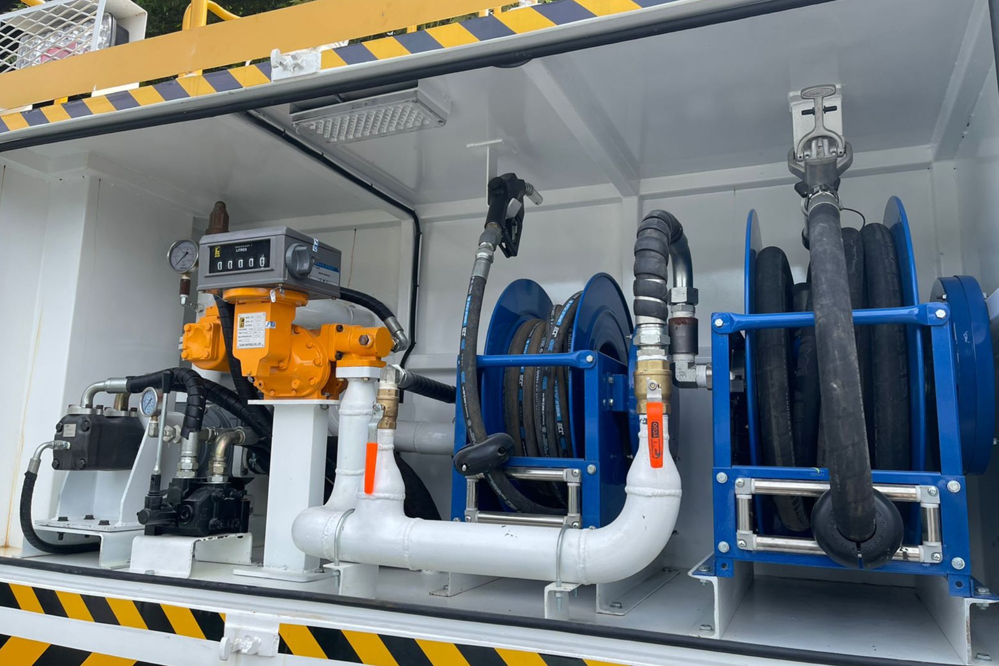 What is a Flow Meter