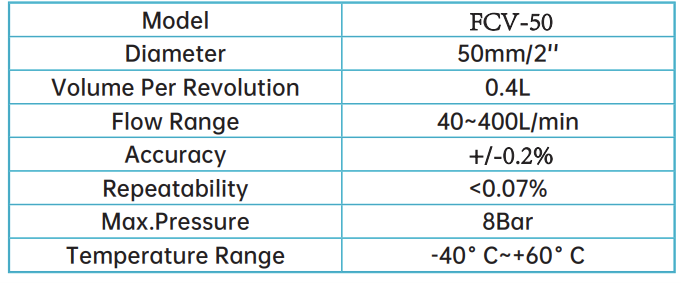 FCV Series Specification for Oil Flow Meter